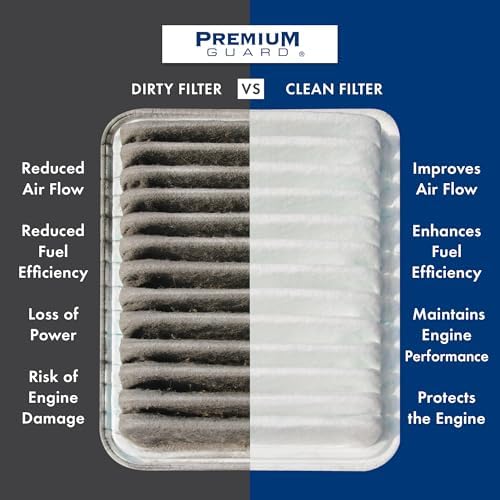 PG PA99455 Engine Air Filter | Fits 2018-2026 Jeep Wrangler 3.6L
