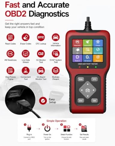 TesGo 2 in 1 OBD2 Scanner and 12V Battery Tester, Car Diagnostic Tool