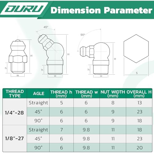 OURU 120PCS Grease Fittings Assortment Kit, SAE with Wrench Kit