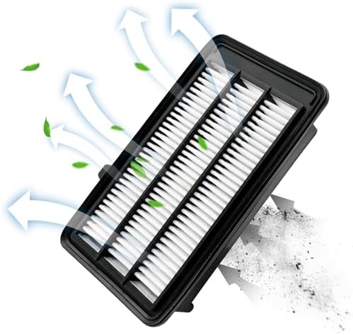 Capume 2PCS Cabin Engine Air Filter Kits JM802 JMAA00 Fits for 2016-2021 Civic L4 1.5L, 2017-2022 CR-V CRV L4 1.5L, Replacement for CF11182, CA12050, 80292-TF0-G01, 172205AAA00