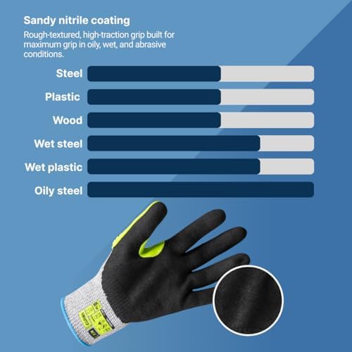 HexArmor Safety Gloves with Impact Protection | Sandy Nitrile Palm Coating | A4 Level Cut-Resistance | High Abrasion-Resistance | 13-Gauge Seamless Knit | Touchscreen Compatible | Helix 1075 | Medium