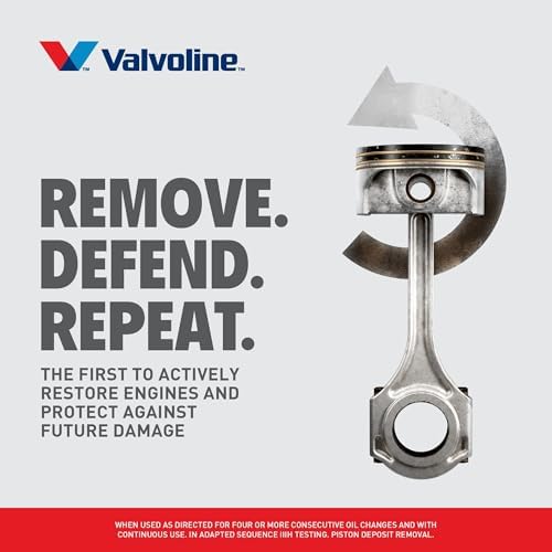 Valvoline Restore & Protect Full Synthetic 0W-16 Motor Oil 5 Quart, Pack of 3