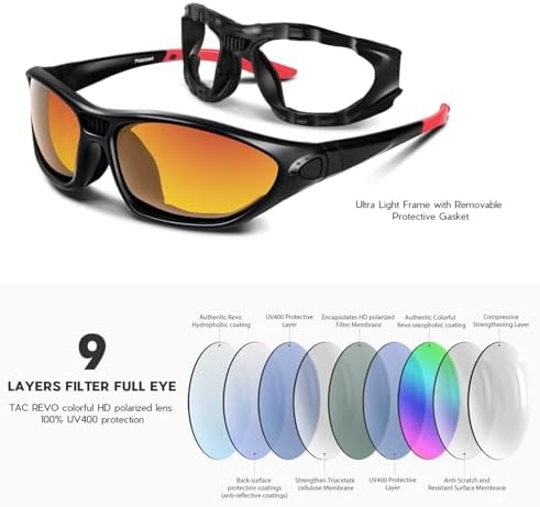 BEACOOL Polarized Sports Sunglasses for Men Women Youth Motorcycle Safety Driving Riding Military Goggles TAC Glasses