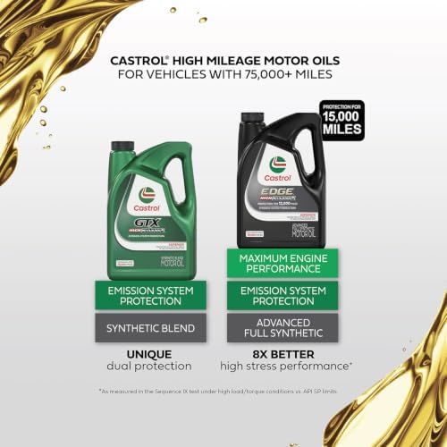 Castrol GTX High Mileage 5W-30 Synthetic Blend Motor Oil, 5 Quarts