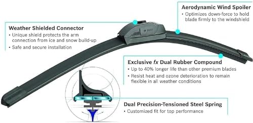 BOSCH 26A17A ICON Beam Wiper Blades - Set of 2 Blades (26A & 17A)