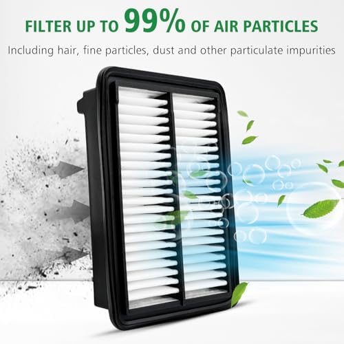 Capume 2PCS Cabin Engine Air Filter Kits Fits for CR V CRV CR-V Hybrid 2.0L 2023-2026, Accord Hybrid 2.0L 2023-2026, Civic Hybrid 2.0L 2025-2026, Replacement for CF11182, 80292-TF0-G01, 172206MAJ01