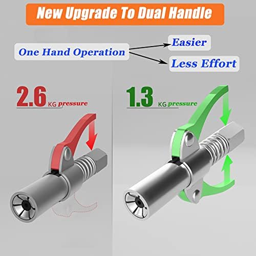 Grease Gun Coupler Grease Gun Fittings Grease Gun Tip Quick Lock and Release Lube Dual Handle Heavy Duty Grease Nozzle Coupler, Compatible With all Grease Guns 1/8" Npt ends Accessories 12000 PSI