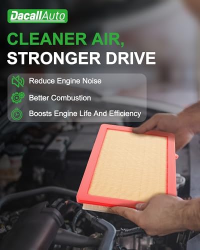 Air Filter Set for Chevy Equinox (2018-2026), for GMC Terrain (2018-2026)