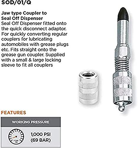 PROLUBE Quick Connect Grease Fitting Adaptor – Jaw Type Coupler to Seal Off Dispenser | 1,000 PSI | Use with Hand Operated Grease Guns (44909)