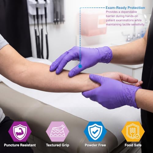 MedPride Powder-Free Nitrile Exam Gloves (Small (Pack of 100))