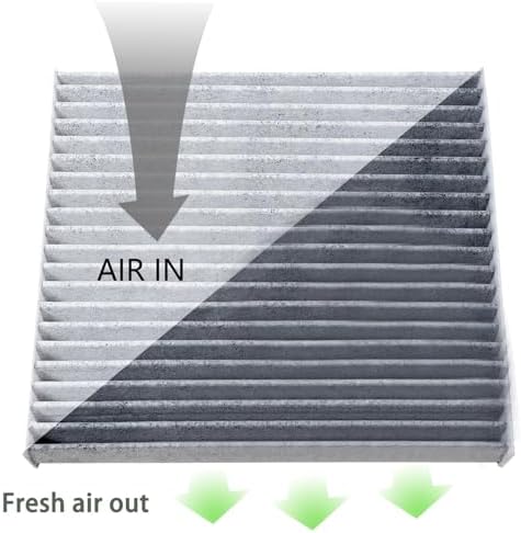 Cabin Air Filter for 2015 2016 2017 2018 Toyota Highlander, Activated Carbon Replacement CF10285.(1 Pack)