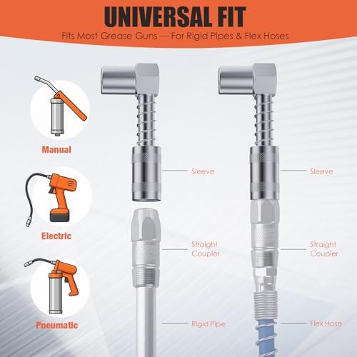 TRILINK 90 Degree Grease Gun Coupler Adapter - Right Angle Grease Gun Fittings for Tight Spaces, High-Pressure Grease Gun Nozzle Tip – 3-Jaw Spring-Lock for Standard Grease Fittings