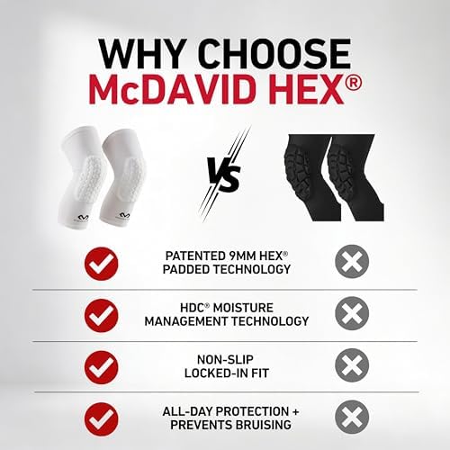 Knee Compression Sleeves: McDavid Hex Knee Pads Compression Leg Sleeve for Basketball, Volleyball, Weightlifting, and More - Pair of Sleeves