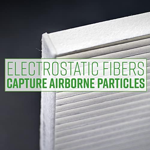 ECOGARD XC10475 Premium Cabin Air Filter | Fits 2012-2019 Nissan Versa 1.6L; 2012-2025 March 1.6L; 2017-2021 NV200 2.0L; 2015-2018 Chevrolet City Express 2.0L, 9" x 10.5" x 1.3" (Pack of 6)