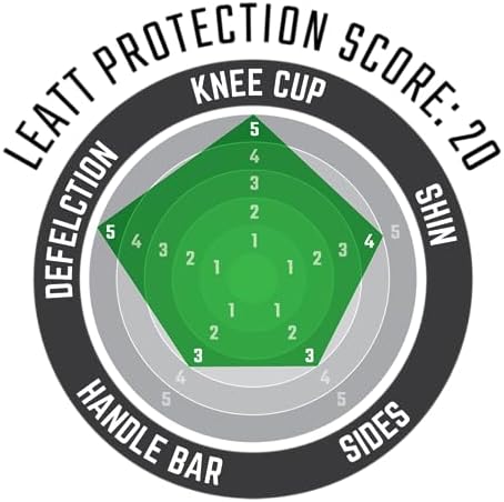Knee Guard Enduro