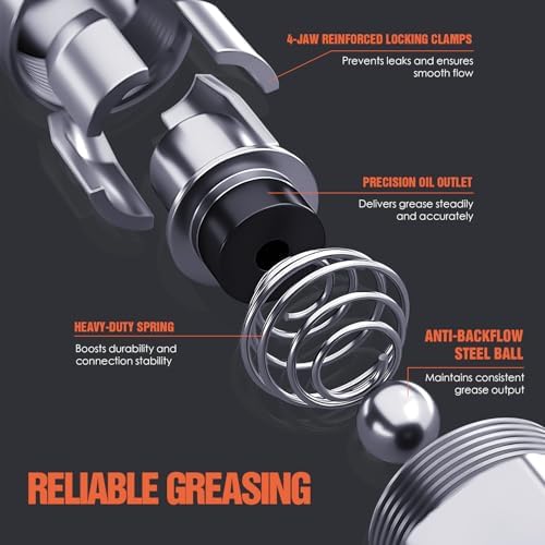 Grease Gun Coupler 4-Pack, 1/8" NPT Standard Grease Gun Tips, 4-Jaw Secure Locking Grease Gun Fittings, Durable Grease Coupler Nozzle, Grease Coupling Ends for Most Grease Guns and Zerk Fittings