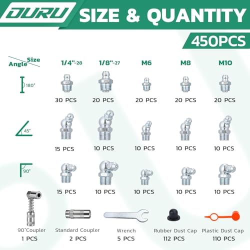 OURU 450PCS Grease Fittings Assortment, SAE & Metric,90°Grease Gun Couplers