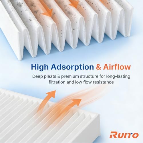 Cabin Air Filter Fits Mazda 3 (2019-2023), CX-30 (2020-2023), CX-50(2023); Replacement for CF12773 BDTS61J6X, MP111BDGF, BDGF-61-J6X