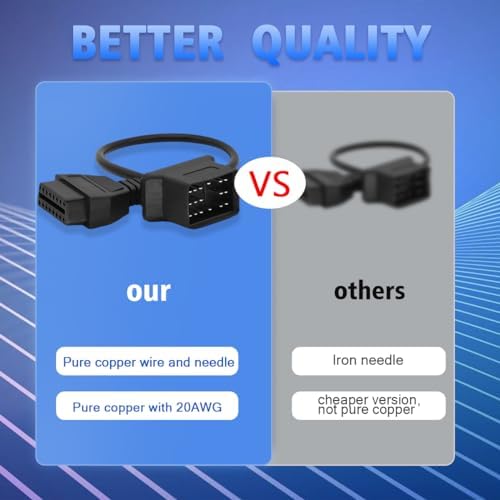 OBD2 Adapter Fit for Toyota 17 Pin OBD1 to 16 Pin OBD2 Diagnostic Cable