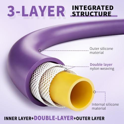 3/8" ID-5Ft Heater Hose Silicone Coolant Radiator Enhanced Double