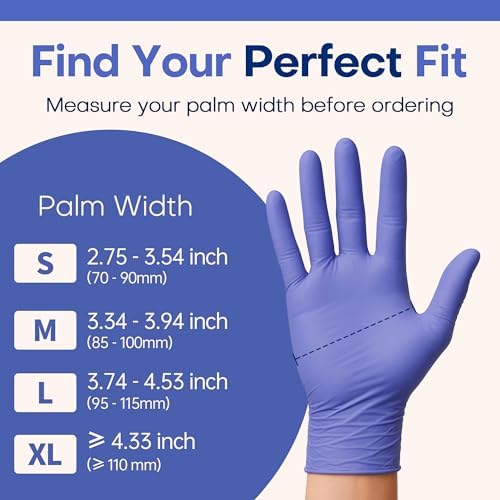 Supmedic Soft Max Exam Gloves, Powder-Free Disposable, Blue Iris