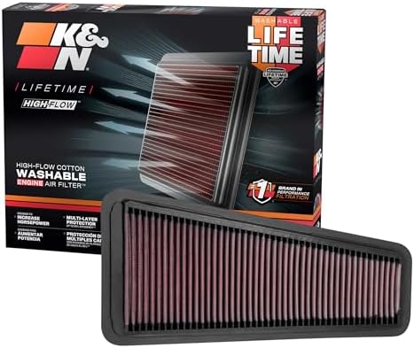 K&N High-Flow Original Lifetime Engine Air Filter: Increase Power: Premium, Washable: Compatible with 2002-2020 TOYOTA: 4Runner, Tacoma, Tundra, FJ, Hilux, Land Cruiser, 33-2281