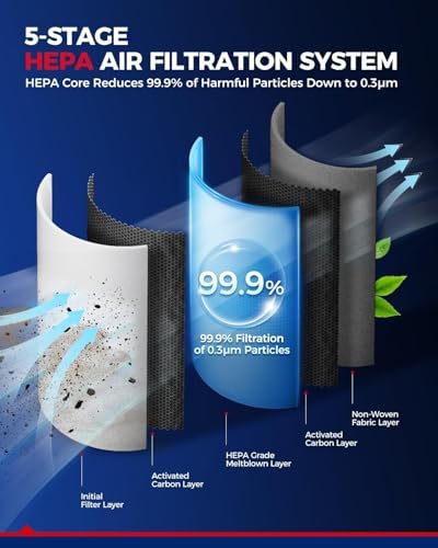 KAX CF10743 Premium HEPA Cabin Air Filter for INFINITI, Nissan, Dodge