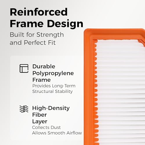 Engine Air Filter&Cabin Air Filter Combo Fits Nissan Sentra 2.0L 2020-2025-CF12552&CA12815