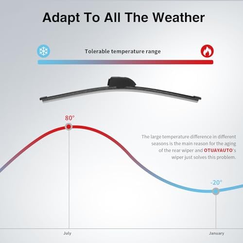 Replacement for Hyundai Elantra GT, I30 2012-2017 Vehicles, Rear Windshield Back Wiper Arm Blade Set - OTUAYAUTO Factory OEM Replacement 98811A5000