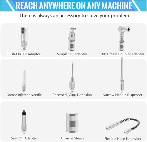 9 PCS Grease Gun Couplers, Quick Connect Greasing Accessory Kit
