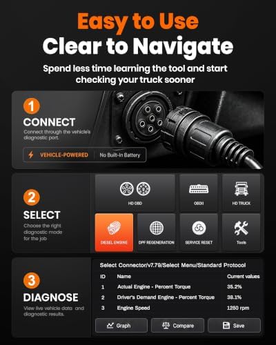 ANCEL HD3400 Pro Heavy Duty Truck Scanner with DPF Regen for Cummins, Paccar, Caterpillar, Detroit, Volvo, Mack and International, Full-System Diesel Scan Tool for 6/9-Pin HDOBD & OBD2 Vehicles