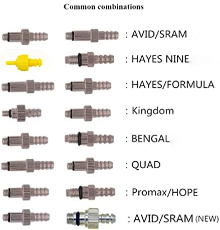 Bicycle Brake DOT Oil Bleed Kit for Avid Sram Code5 Code R Juicy Ultimate Elixir Formula Hayes Bngal Hope Quad Hydraulic Disc Tools