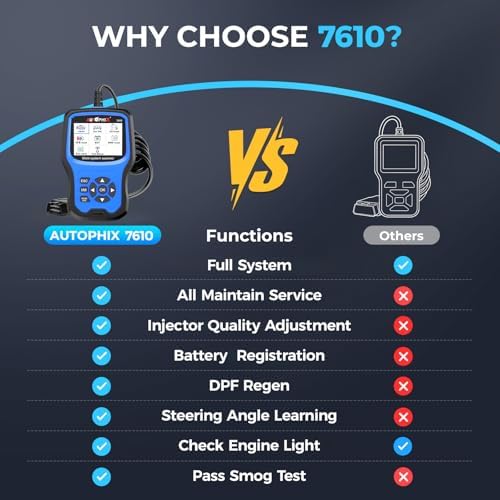 AUTOPHIX 7610 Full System OBD2 Scanner for VW & VAG Vehicles