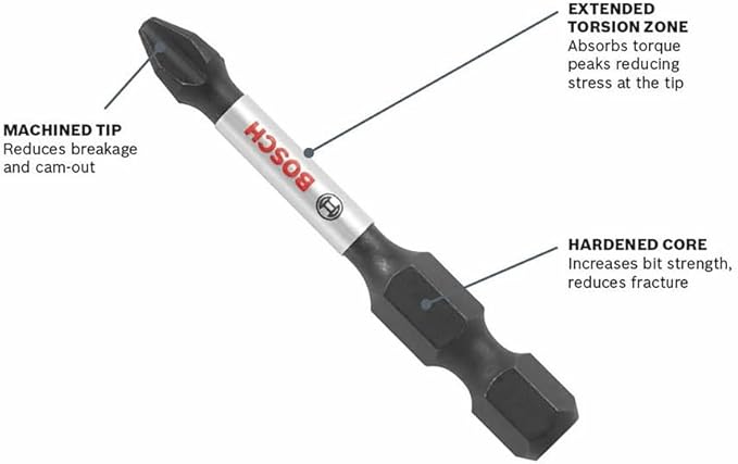 Bosch SDMS24 24 pc. Impact Tough™ Screwdriving Custom Case System Set