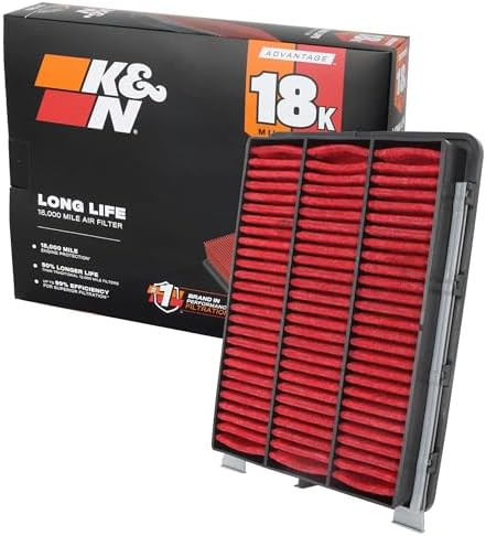 K&N Engine Air Filter: Long Life 18,000 Mile Replacement Air Filter: Compatible with 2016-2023 HYUNDAI/KIA (Tucson, Sportage), KNA-5046