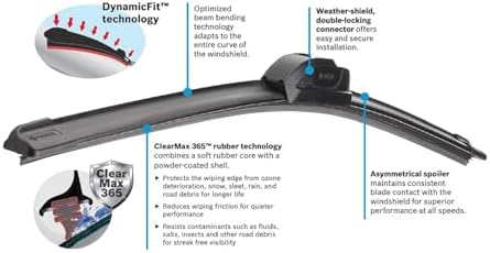 BOSCH 21A ICON Premium Beam Wiper Blade; 21" - Single
