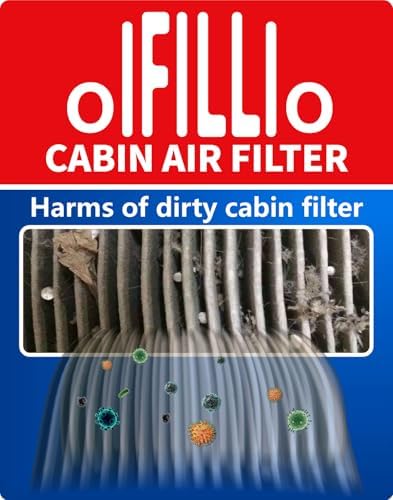 (Non-Hybrid) Engine Cabin Air Filter Kit for Tucson &Santa Cruz(2022-26)