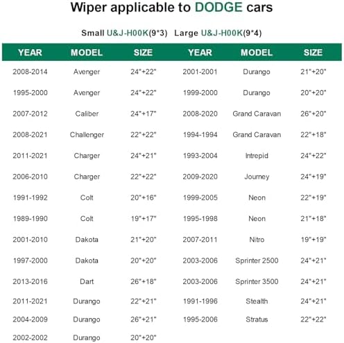 CDWTPS 24"+22" Windshield Wiper Blades for Dodge, 2 Pack