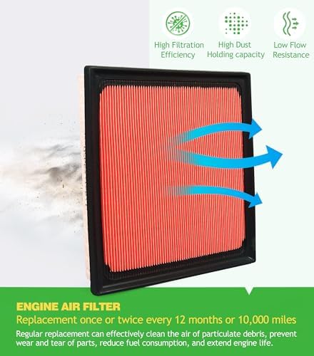 Engine & Cabin Air Filter Kit for Lexus ES350 (2019-2025)