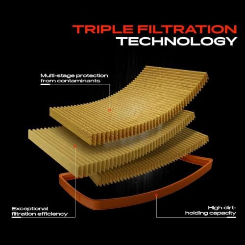 A-Premium Engine Air Filter Compatible with Cadillac, Chevrolet, GMC Models