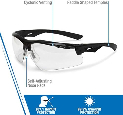 Radians Thraxus™ Safety Eyewear