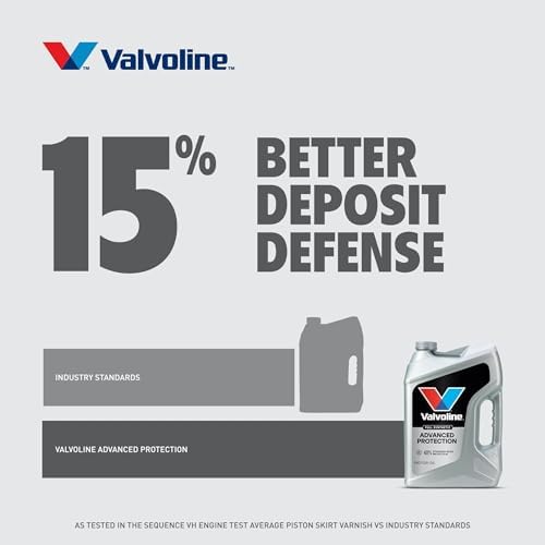 Valvoline Advanced Full Synthetic SAE 5W-30 Motor Oil 5 QT