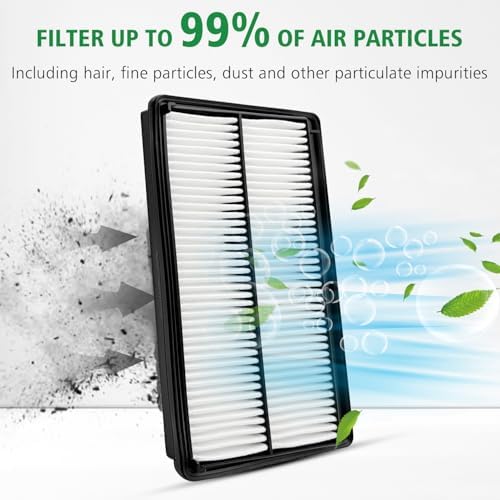 Capume 2PCS Cabin Engine Air Filter JM802 JM726A Kits Fits for MDX 3.5L 2022-2026, Pilot 3.5L 2023-2026, Replacement for CF11182, 80292-TF0-G01, 1722061AA00