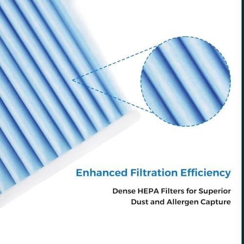 Cabin HEPA Air Filter CF10709 Replacement for Hyundai Tucson 2005-2015,Accent 2012-2017,Genesis Coupe 2010-2016,Veloster 2012-2017/ Kia Sportage 2005-2016,Forte 2010-2013,Rio 2006-2017