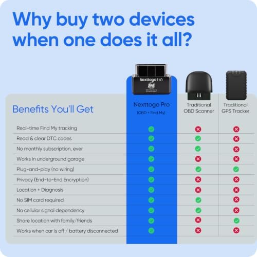 2-in-1 OBD2 Scanner & Locator, Diagnose Engine + Track Car, No Subscription, Bluetooth Car Code Reader for iOS & Android