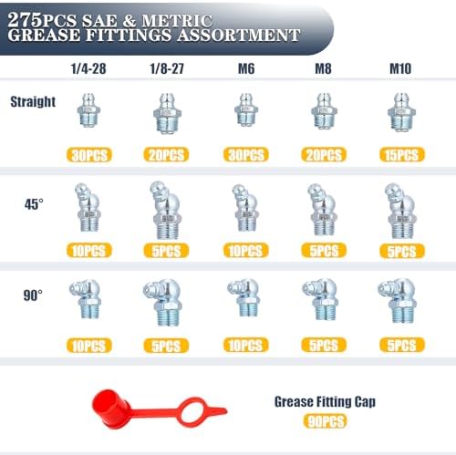 275PCS SAE & Metric Grease Fitting Assortment with Caps, Hydraulic Galvanized Zerk Fittings 1/4" 1/8" M6 M8 M10 Straight 45 90 Degree Grease Zerk Kit