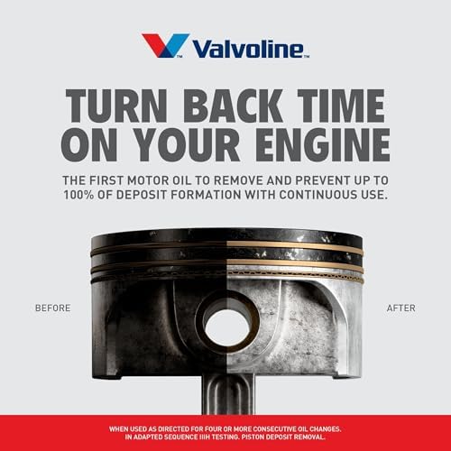 Valvoline Restore & Protect Full Synthetic 0W-16 Motor Oil 5 Quart, Pack of 3