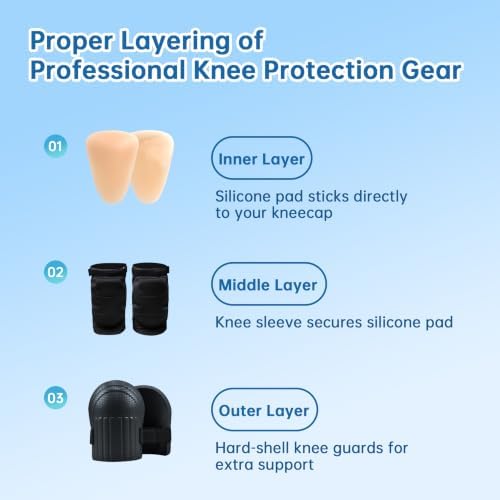 Nimiah Silicone Adhesive Knee Pad – Shock Absorption Protective Gel Cushion