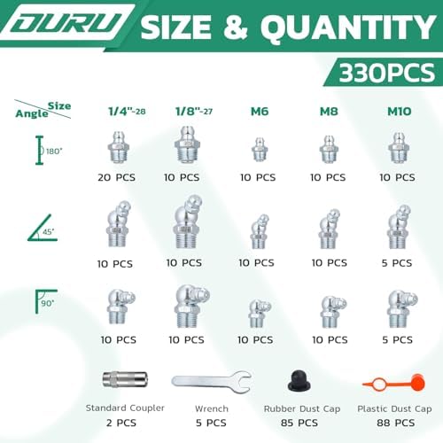 OURU 330PCS Grease Fittings Assortment, SAE & Metric, Grease Gun Couplers