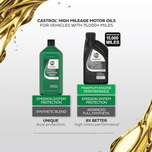 Castrol GTX High Mileage 5W-20 Synthetic Blend Motor Oil, 1 Qt, Pack of 6